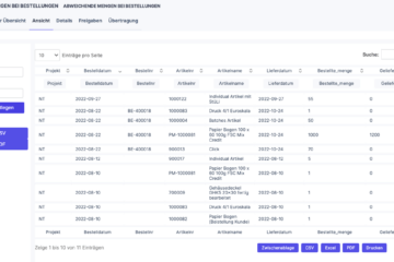 digitalXL - Bericht Xentral - Abweichende Mengen bei Bestellungen