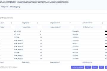 Inventurliste je Projekt sortiert nach Lagerplatzsortierung