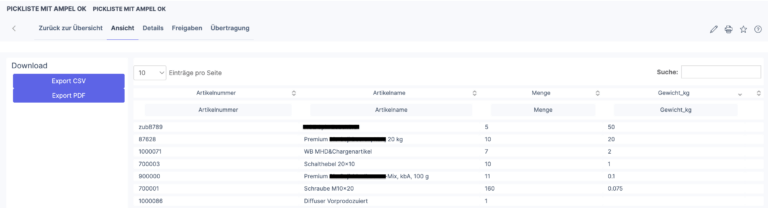 Screenshot des Berichtes Pickliste mit Ampel OK